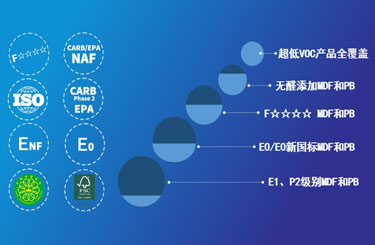 best365英国官网定制服务